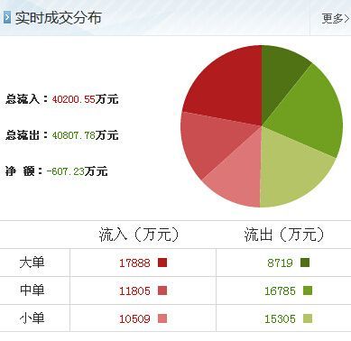妖股王者特力A重歸榜上，后市漲停節(jié)奏不斷！投資興辦實(shí)業(yè)的機(jī)遇與挑戰(zhàn)