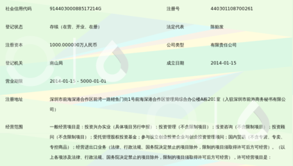 深圳前海天匯通投資 戰(zhàn)略布局與實(shí)業(yè)興辦的雙輪驅(qū)動(dòng)